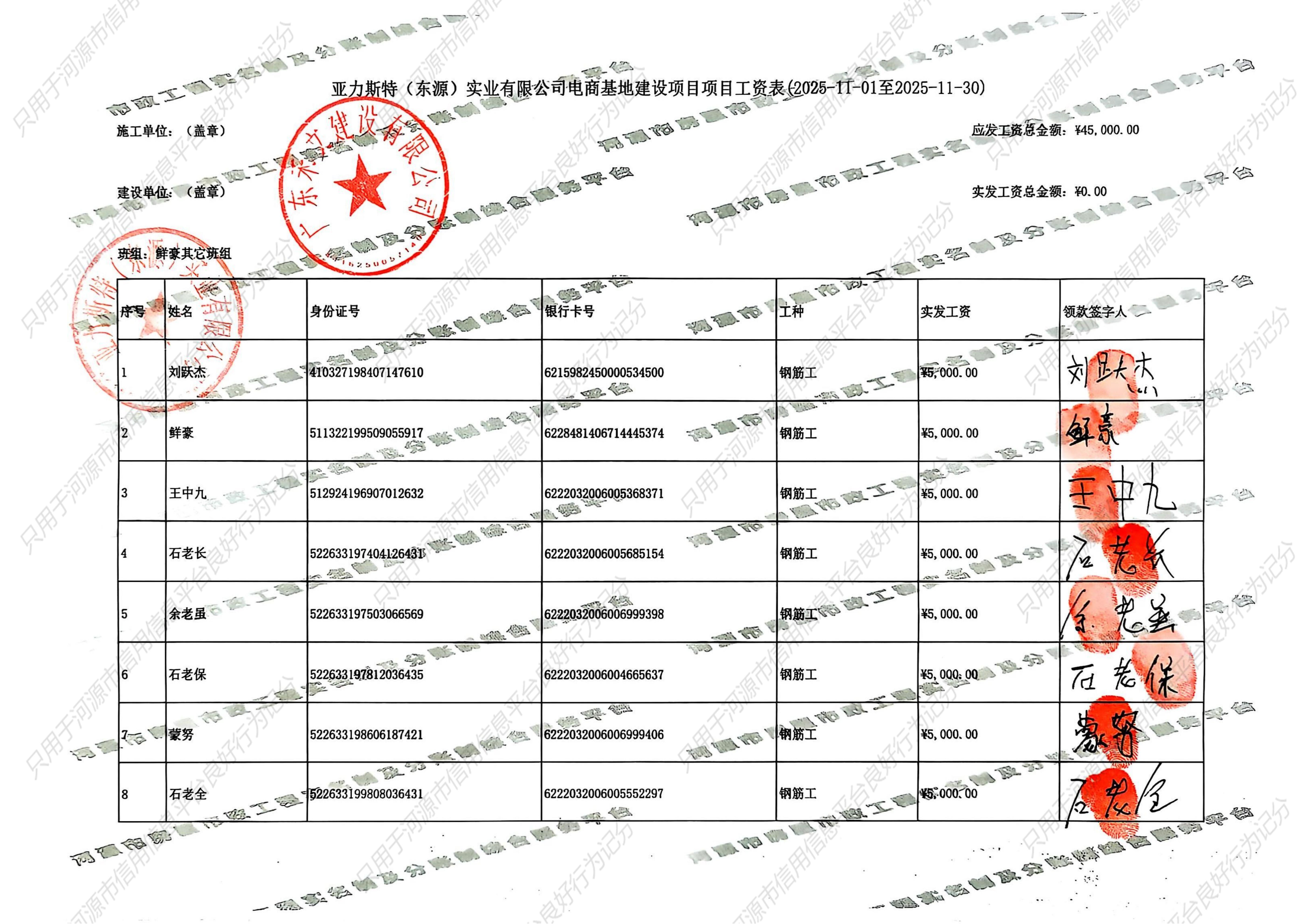 亚力斯特-农民工工资表11月_03